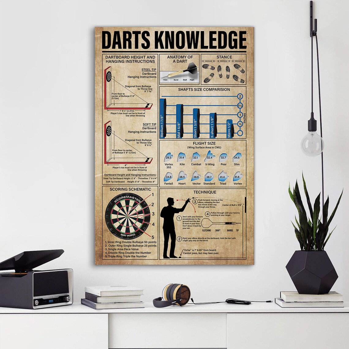 Darts Knowledge Poster Knowledge Poster Vintage Poster Wall Etsy