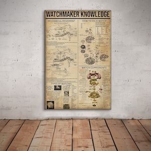 Peut inclure: Une affiche de style vintage intitul&eacute;e "Connaissance de l'horloger". L'affiche pr&eacute;sente des illustrations de m&eacute;canismes de montres, notamment une montre m&eacute;canique de base, une montre &agrave; remontage automatique et un sch&eacute;ma d&eacute;taill&eacute; des composants de la montre. L'affiche comprend &eacute;galement une section sur la fa&ccedil;on d'huiler une montre et une liste des diff&eacute;rents types de montres.