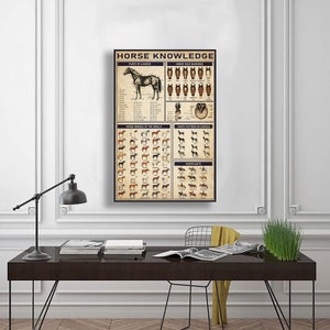 Horse Knowledge Poster, Horse Poster, Wall Art Home, Farm Knowledge Poster Home Decor, Poster Gift Family, Horse Farm Poster Art