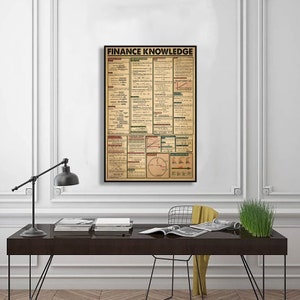Buchhalter Finanzen Wissen Poster Wand-Dekor, Buchhalter Finanzen Poster, Wand Kunst Haus, Wissen Poster Wohnkultur, Finanzen Poster