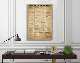 Accountant Finance Knowledge Poster Wall Decor, Accountant Finance Poster, Wall Art Home, Knowledge Poster Home Decor, Finance Poster