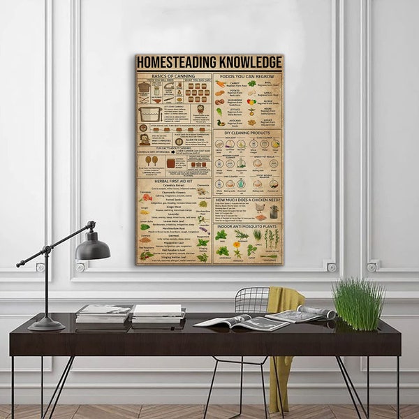 Homesteading Knowledge Vertical Poster Wall Decoration, Homesteading Poster, Wall Art Home, Vintage Poster, Farm Decoration, Christmas Gitt