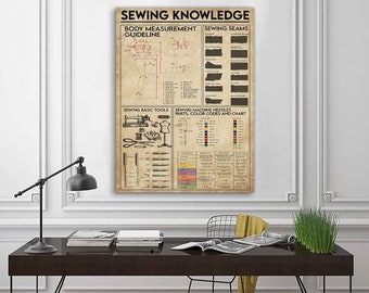 Sewing Knowledge Poster, Sewing Poster, Knowledge Poster, Wall Art Home, Poster Home Decor, Sewing Basic Tools, Sewing Lover Gift