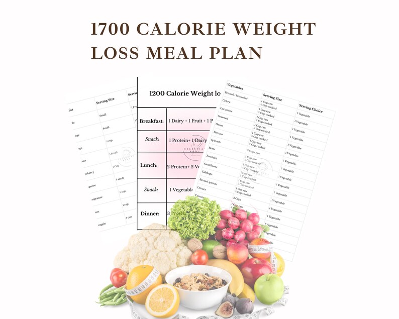 1700 Calorie Meal Plan - Etsy
