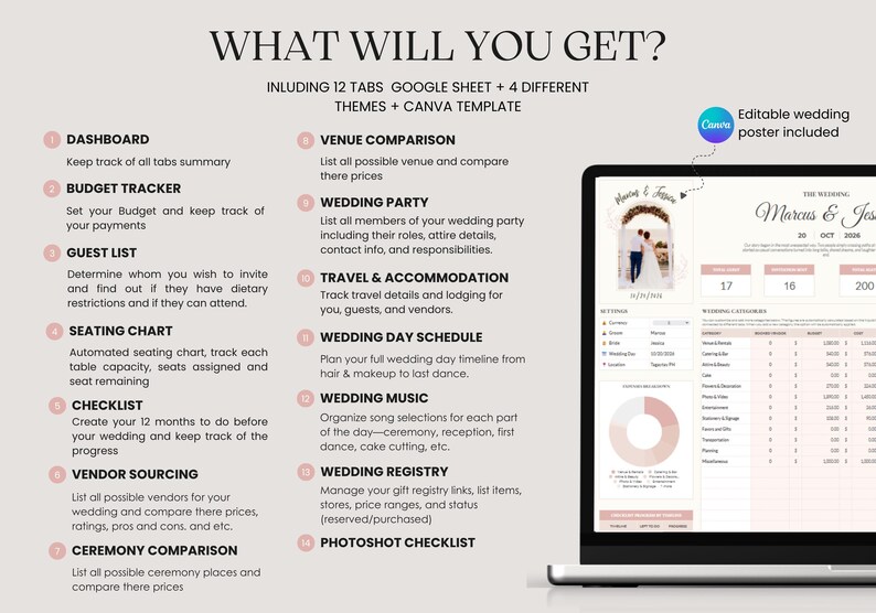 Pu&ograve; includere: Un wedding planner digitale visualizzato sullo schermo di un laptop. Il planner include sezioni per il monitoraggio del budget, liste degli invitati, planimetrie e ricerca di fornitori. Il design &egrave; nei toni del rosa e del bianco.