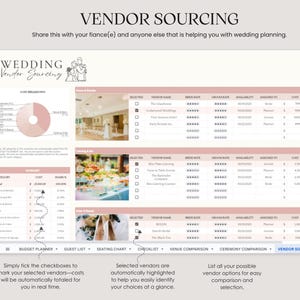 Pu&ograve; includere: Un documento per la ricerca di fornitori di matrimoni con uno schema di colori rosa e bianco. Include un grafico a torta, dettagli sui fornitori e il testo "VENDOR SOURCING" e "WEDDING Vendor Sourcing".