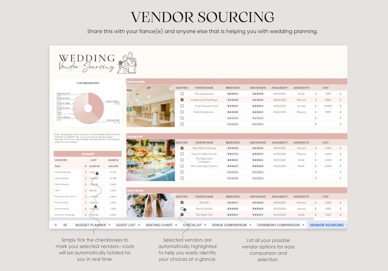Pu&ograve; includere: Un documento per la ricerca di fornitori di matrimoni con uno schema di colori rosa e bianco. Include un grafico a torta, dettagli sui fornitori e il testo "VENDOR SOURCING" e "WEDDING Vendor Sourcing".