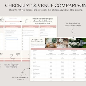 Pu&ograve; includere: Una guida al confronto tra liste di controllo e location per matrimoni. Il testo recita "CHECKLIST & VENUE COMPARISON". La guida include sezioni per liste di cose da fare, monitoraggio dei progressi e confronti tra location. La combinazione di colori &egrave; principalmente beige e rosa.