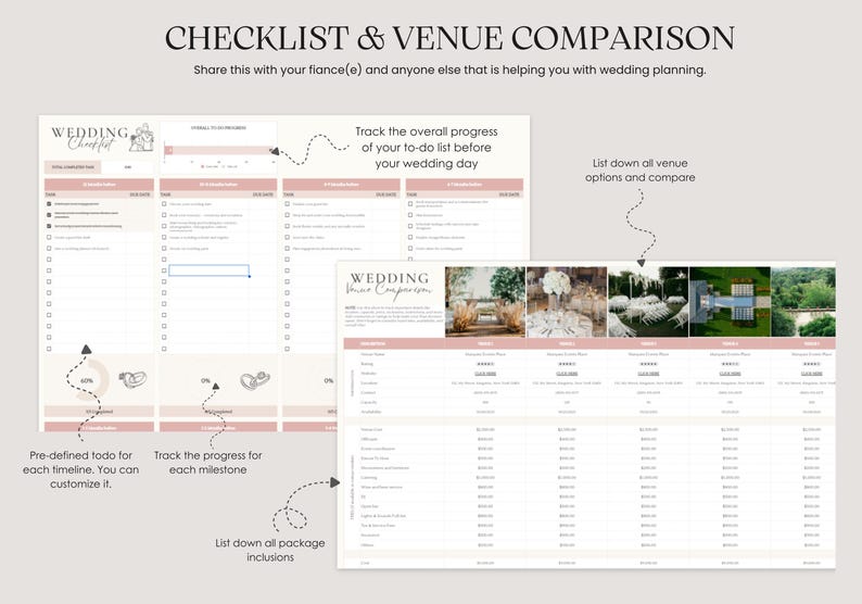 Pu&ograve; includere: Una guida al confronto tra liste di controllo e location per matrimoni. Il testo recita "CHECKLIST & VENUE COMPARISON". La guida include sezioni per liste di cose da fare, monitoraggio dei progressi e confronti tra location. La combinazione di colori &egrave; principalmente beige e rosa.