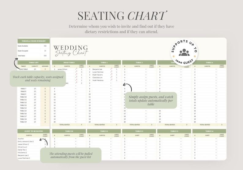 Digital Wedding Planner | Google Sheets Spreadsheet Tool (Instant Download) image 7