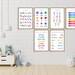 Educational Posters Set of 6 Homeschool Printables Classroom Printables ...