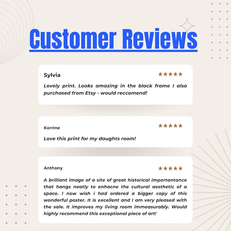 以下が含まれることがあります： 「Customer Reviews」というタイトルのグラフィック表示で、3つの顧客レビューが掲載されています。シルビアは黒いフレームに入ったプリントについて書いています。コリンは娘の部屋用のプリントについて言及しています。アンソニーはリビングルーム用の歴史的な場所のポスターを称賛しています。