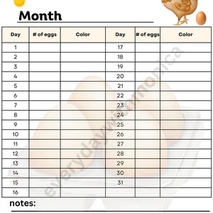 Printable Egg Tracker - Back Yard Chicken Egg Tracker, Homestead Tracker, Egg Record, Egg Production Tracker, Instant Download