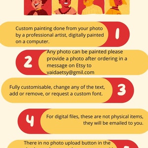 May include: Illustration of five features for custom digital paintings. The features include: custom painting from a photo, any photo can be painted, fully customizable, digital files, and no photo upload button. The illustration includes four cartoon portraits of people with different skin tones and hairstyles.