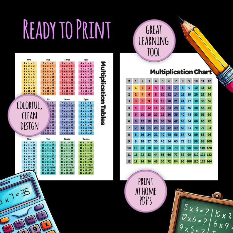 Multiplication Table Printable | Times Table Chart | Math ...