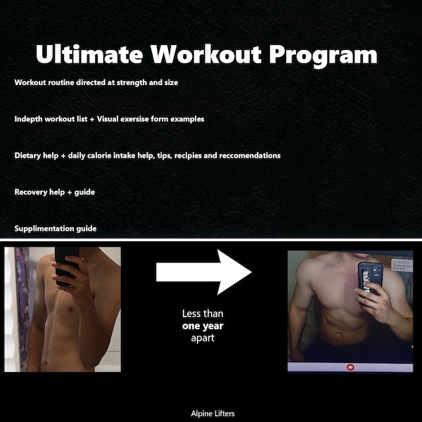 6 - Day Split Ultimate Workout Program, Quick growth, In-depth view of exercises and form, Diet help, Supplement help, Recovery help.