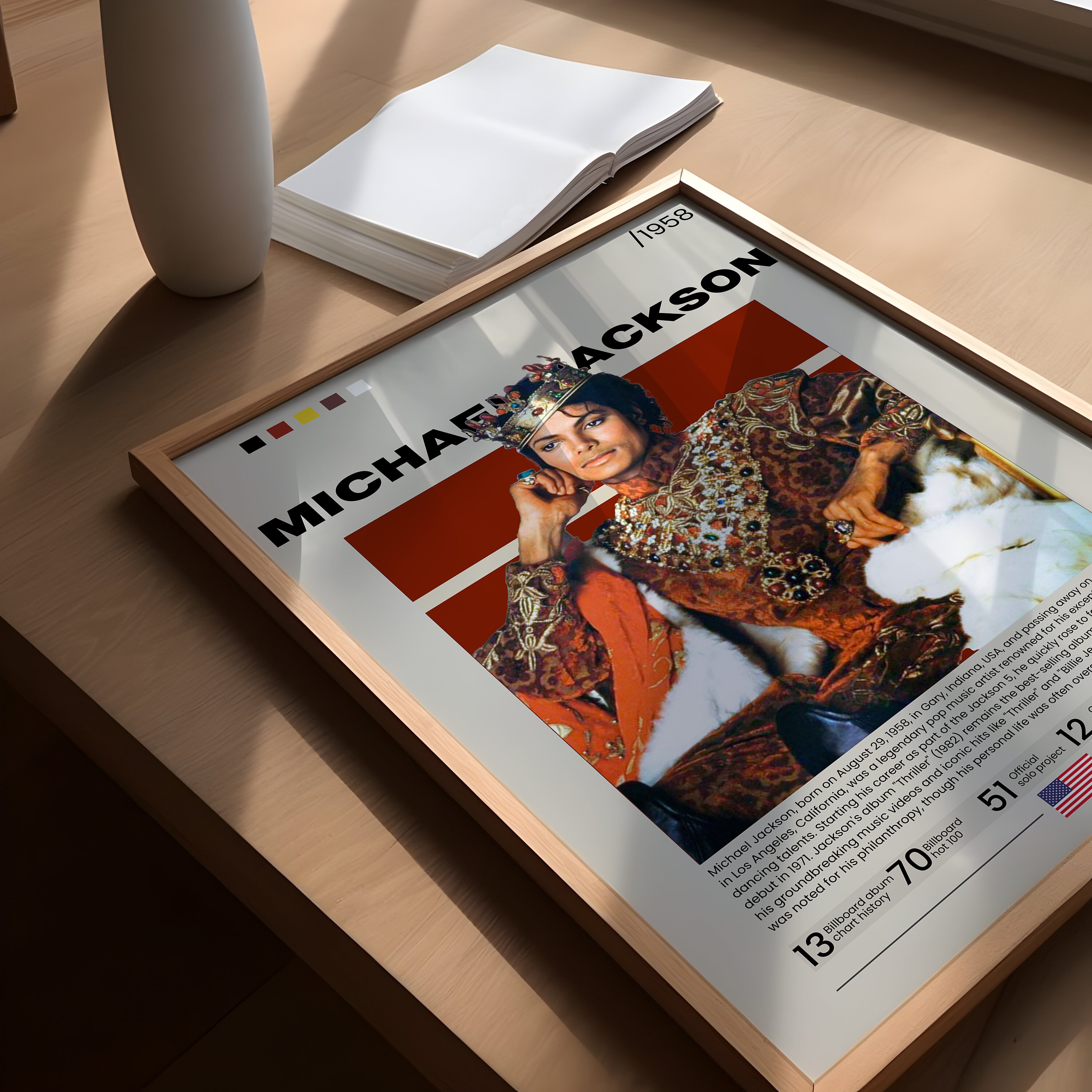 Michael Jackson Poster, Vintage Music Poster, Michael Jackson Print ...