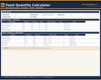 Modèle de calculatrice de quantité de nourriture de restauration | Portions par tête et guide de rendement PDF | Outil de traiteur