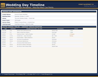 Chronologie de la restauration du jour du mariage | Aide-mémoire de la cérémonie à la réception | Modèle PDF pour traiteur de mariage