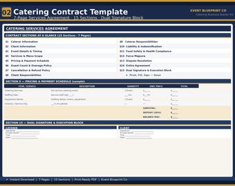 Modèle de contrat de restauration | Contrat de services PDF (7 pages)
