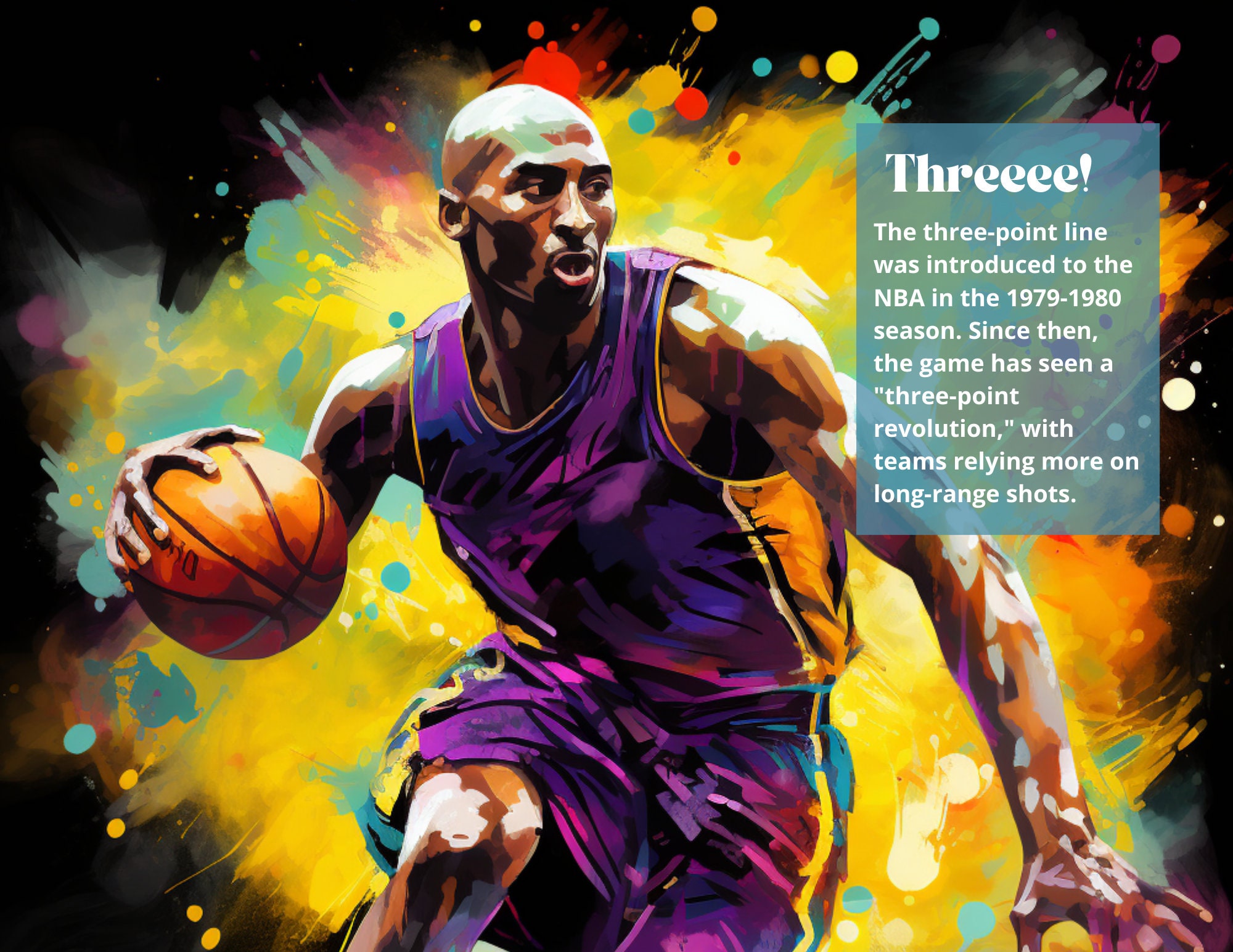 Basketball Wall Calendar 2024, Kids Basketball Calendar, Basketball