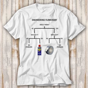 Duct Tape Ingenieur Stroomdiagram Spider Film T-shirt Bestseller Grappige Film Cadeau Muziek Meme Top Tee 4013