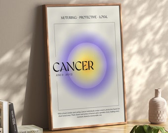 Cancer Aura Gradient Print | Cancer Aura Art | Cancer Astrology Print | Zodiac Aura Poster | Positive Aura Poster | Energy Poster