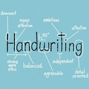 May include: A light blue graphic featuring the word Handwriting in black, textured letters. White lines and arrows point to specific letter shapes, labeled with terms like dominant, ambitious, attentive, independent, and balanced.