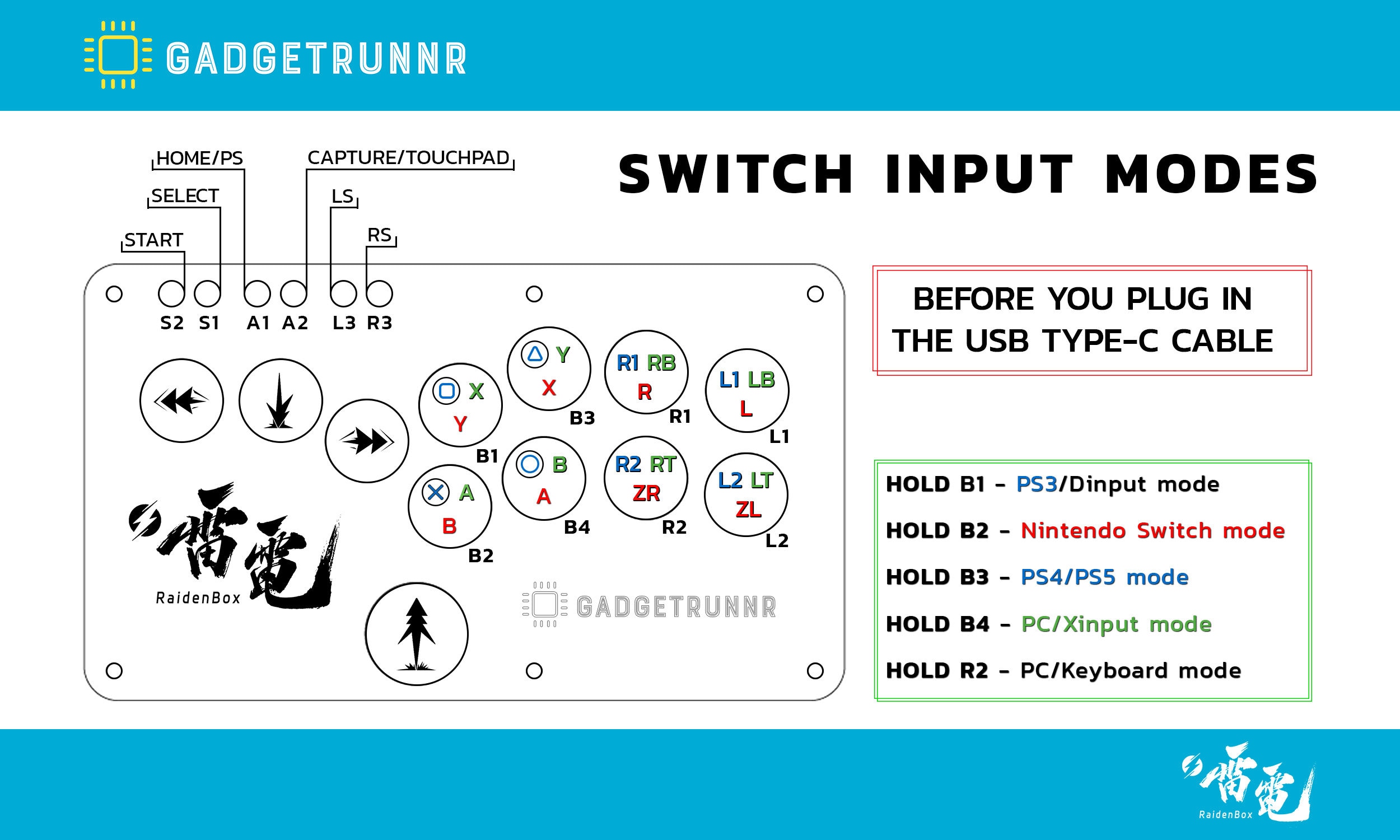 Raidenbox Core V2.3 PS5/PC RBG - Leverless All-button Arcade