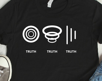 Perspective is Everything Shirt, Open Your Mind, Positive Quote Shirt, Inspirational Shirt,  Free Thinker, Truth Shirt, Perspective shirt