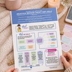 May include: A printed DBT skills guide with text and diagrams, including "Regulate Emotions" and "Tolerate Distress." The guide is held by a person, with a coffee mug, candle, and stickers in the background. The guide's text includes "Dialectical Behavior Therapy."