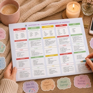 May include: A printed Emotions 101 chart with sections for Anger, Disgust, Happiness, Fear, and Envy. The chart is on a wooden surface with stickers that say "Name the Feeling", "Use a Feelings Wheel", and "Notice Body Clues". A hand is holding a pen.