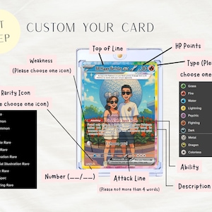 May include: A custom trading card in a clear protective case, featuring an illustration of two people. The card includes text fields for HP, type, ability, description, attack, and number, with labels indicating customization options for icons.