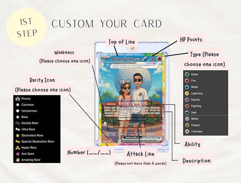 May include: A custom trading card in a clear protective case, featuring an illustration of two people. The card includes text fields for HP, type, ability, description, attack, and number, with labels indicating customization options for icons.