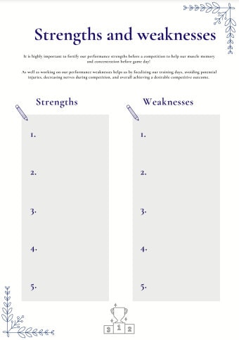 Strengths And Weaknesses Worksheet