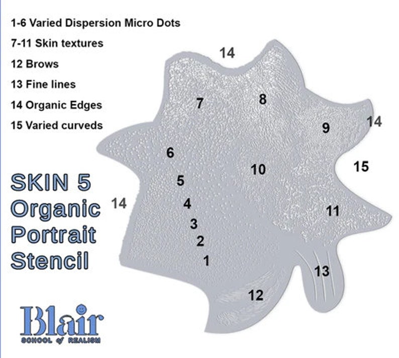 Skin 5 Airbrush Texture Stencil Etsy