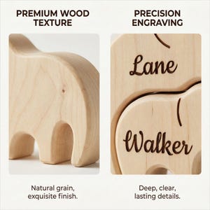 May include: Wooden toy elephant with the name "Lane" and "Walker" engraved. The toy has a natural wood grain and a smooth finish. The image also shows the text "Premium Wood Texture" and "Precision Engraving".