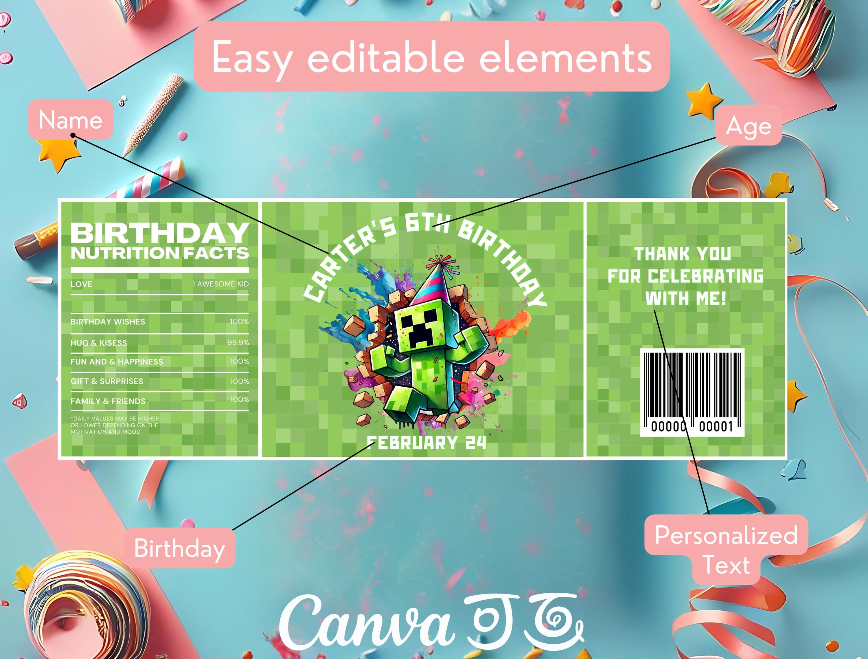 Water Bottle Label Canva