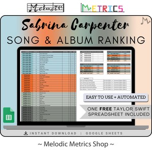 SABRINA CARPENTER Song & Album Ranking Automated Spreadsheet [Standard] | Google Sheets Compatible | Instant Download
