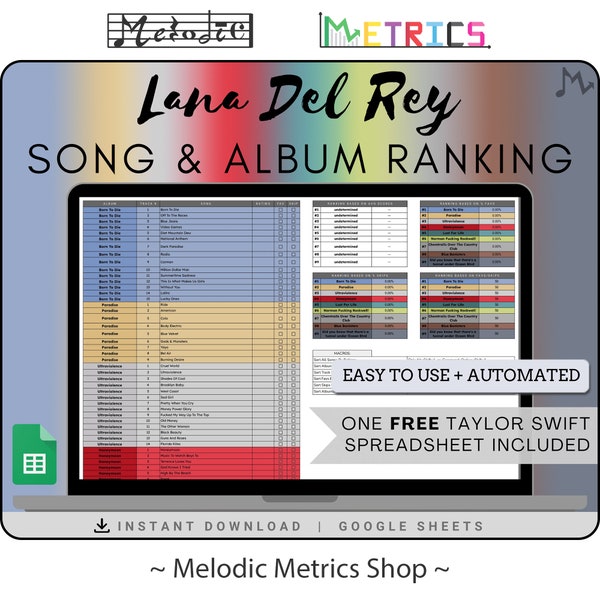 LANA DEL REY Song & Album Ranking Automated Spreadsheet [Standard] | Google Sheets Compatible | Instant Download