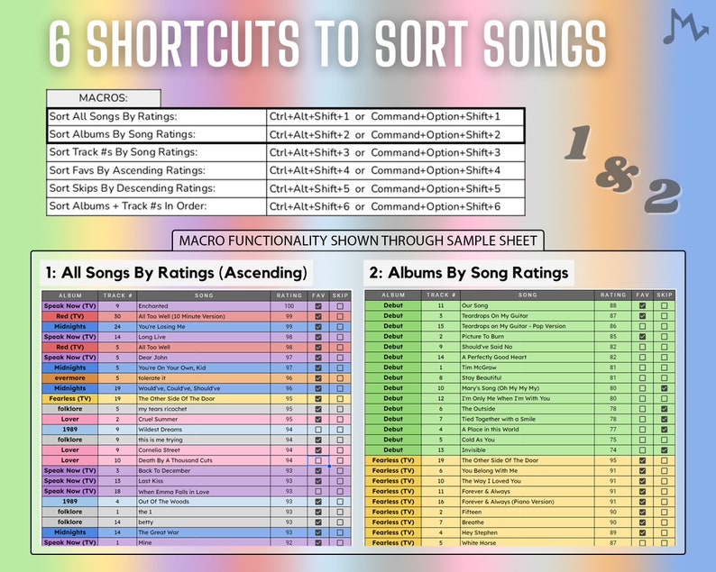 TAYLOR SWIFT Song & Album Ranking Automated Spreadsheet STANDARD Google TAYLOR SWIFT Song & Album Ranking Automated Spreadsheet STANDARD Google
