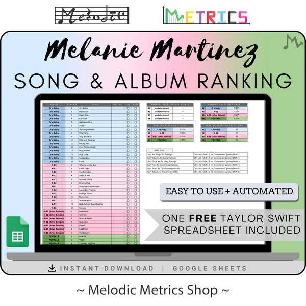 MELANIE MARTINEZ Song & Album Ranking Automated Spreadsheet [Standard] | Google Sheets Compatible | Instant Download