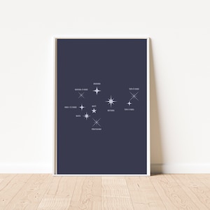 The 9 Stars of Matariki - Matariki Star Cluster - Matariki Pleiades - Maori Wall Art - Digital Print