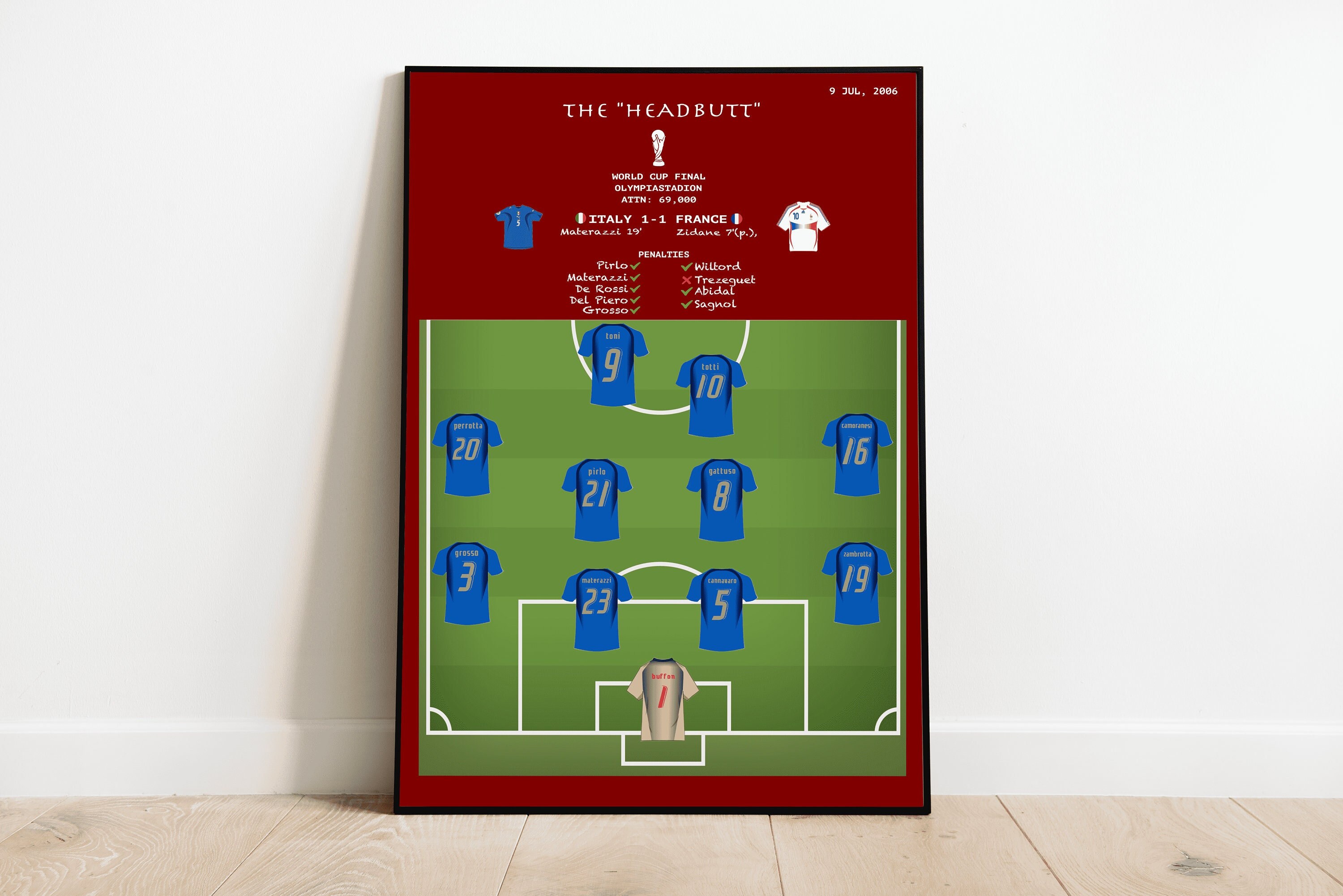 2006 World Cup Italy - Etsy