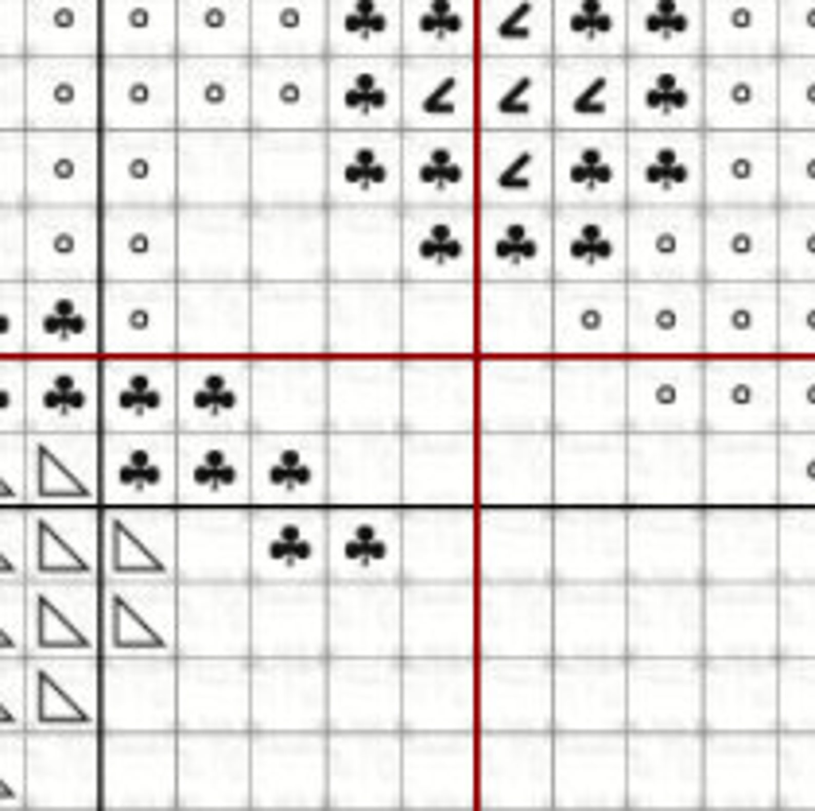 Small Microscope Digital Cross Stitch Pattern - Science Cross Stitch ...