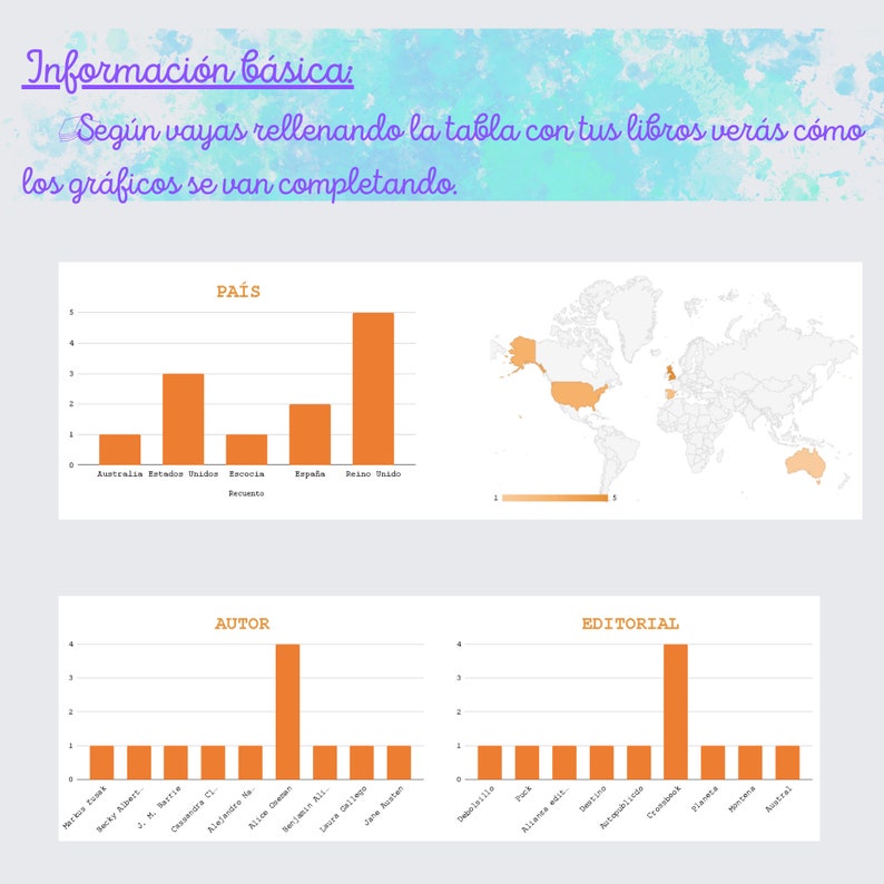 Reading Spreadsheet Template in Spanish in Pink, Organize and Analyze