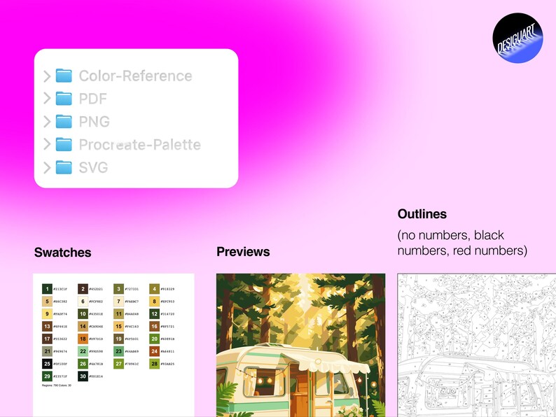 May include: A digital file set featuring a color reference, PDF, PNG, Procreate palette, and SVG folders. Includes a numbered color swatch chart, a preview of a camper in a forest, and an outline drawing with options for no, black, or red numbers.