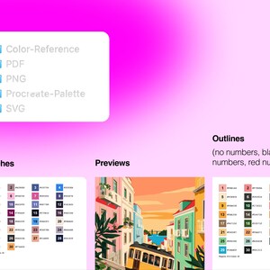 May include: A digital design asset bundle featuring a file list with folders for Color-Reference, PDF, PNG, Procreate-Palette, and SVG. Includes two sets of numbered color swatches, a preview of a street scene with a yellow tram, and text labels.