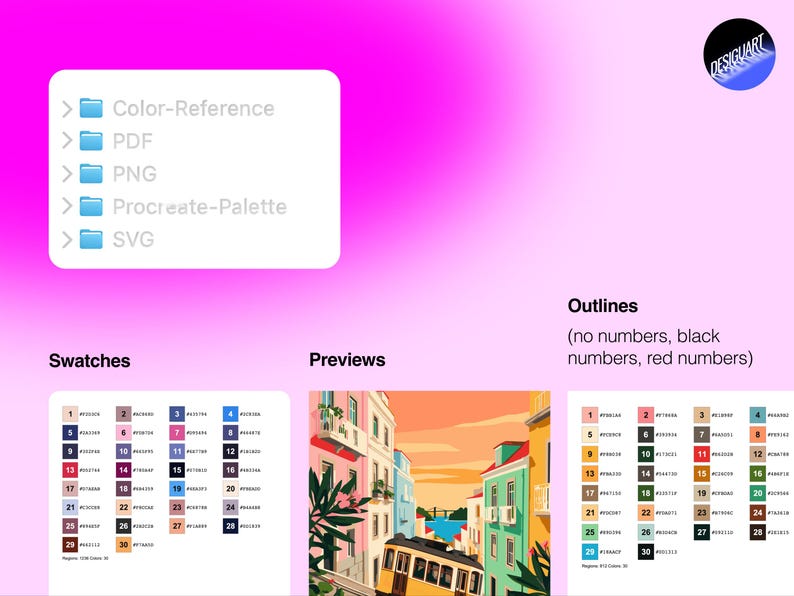 May include: A digital design asset bundle featuring a file list with folders for Color-Reference, PDF, PNG, Procreate-Palette, and SVG. Includes two sets of numbered color swatches, a preview of a street scene with a yellow tram, and text labels.