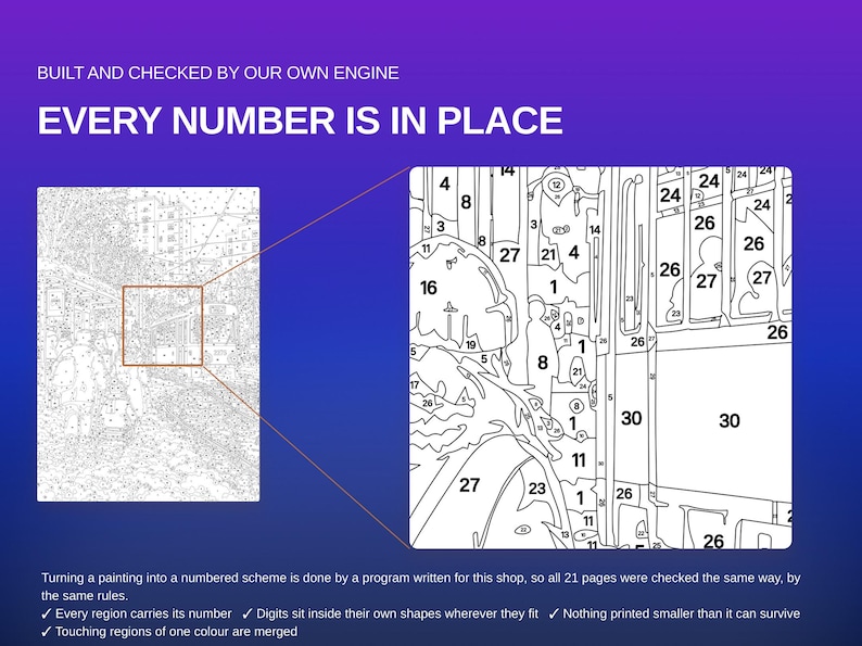May include: A paint-by-numbers template featuring black outlines and numerical labels on a white background. The text reads: BUILT AND CHECKED BY OUR OWN ENGINE, EVERY NUMBER IS IN PLACE, and details about the program and printing rules.
